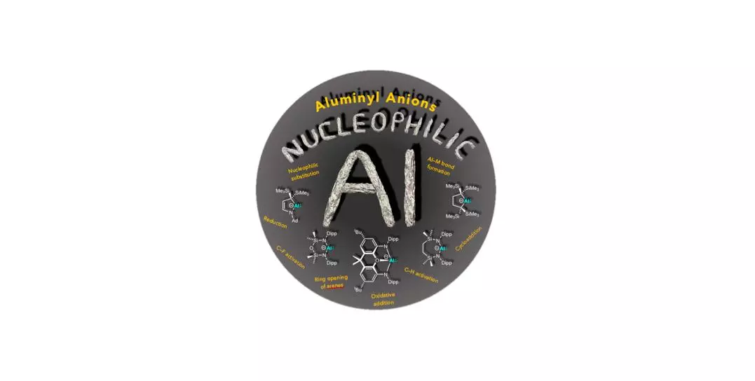 Angew. Chem. Int. Ed. 2020, in press (DOI: 10.1002/anie.202007530)