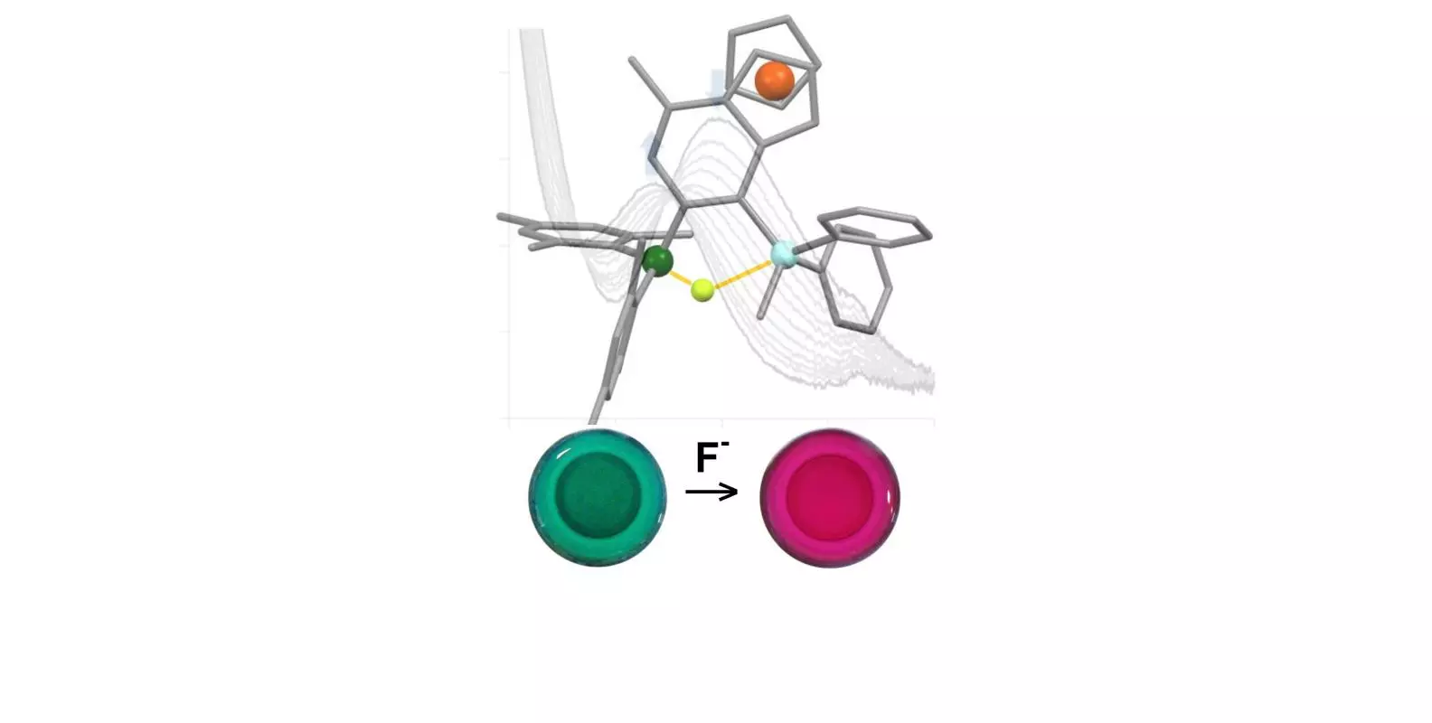 Chem.-Eur. J. 2015, 21, 11813