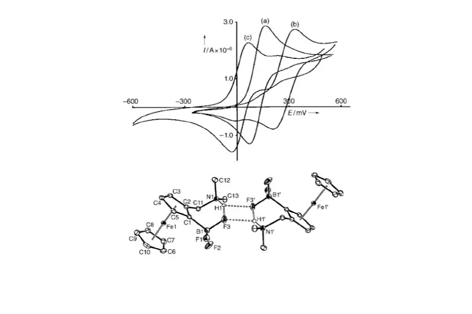 Angew. Chem. Int. Ed. 2005, 44, 3606
