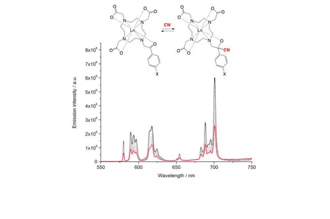 Angew. Chem. Int. Ed. 2017, 56, 7783
