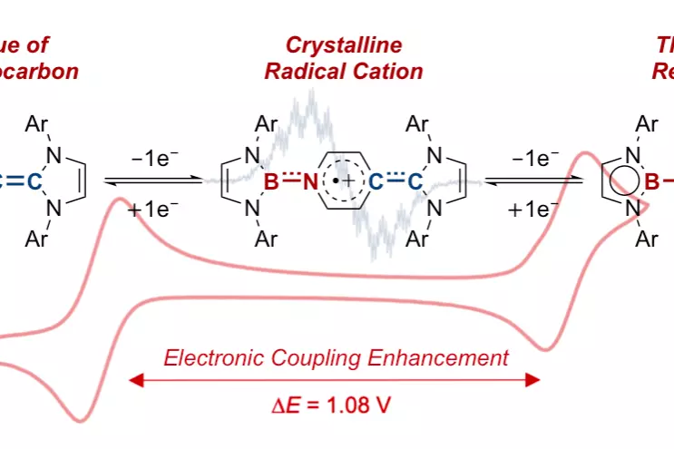 Thiele hydrocarbon analogue