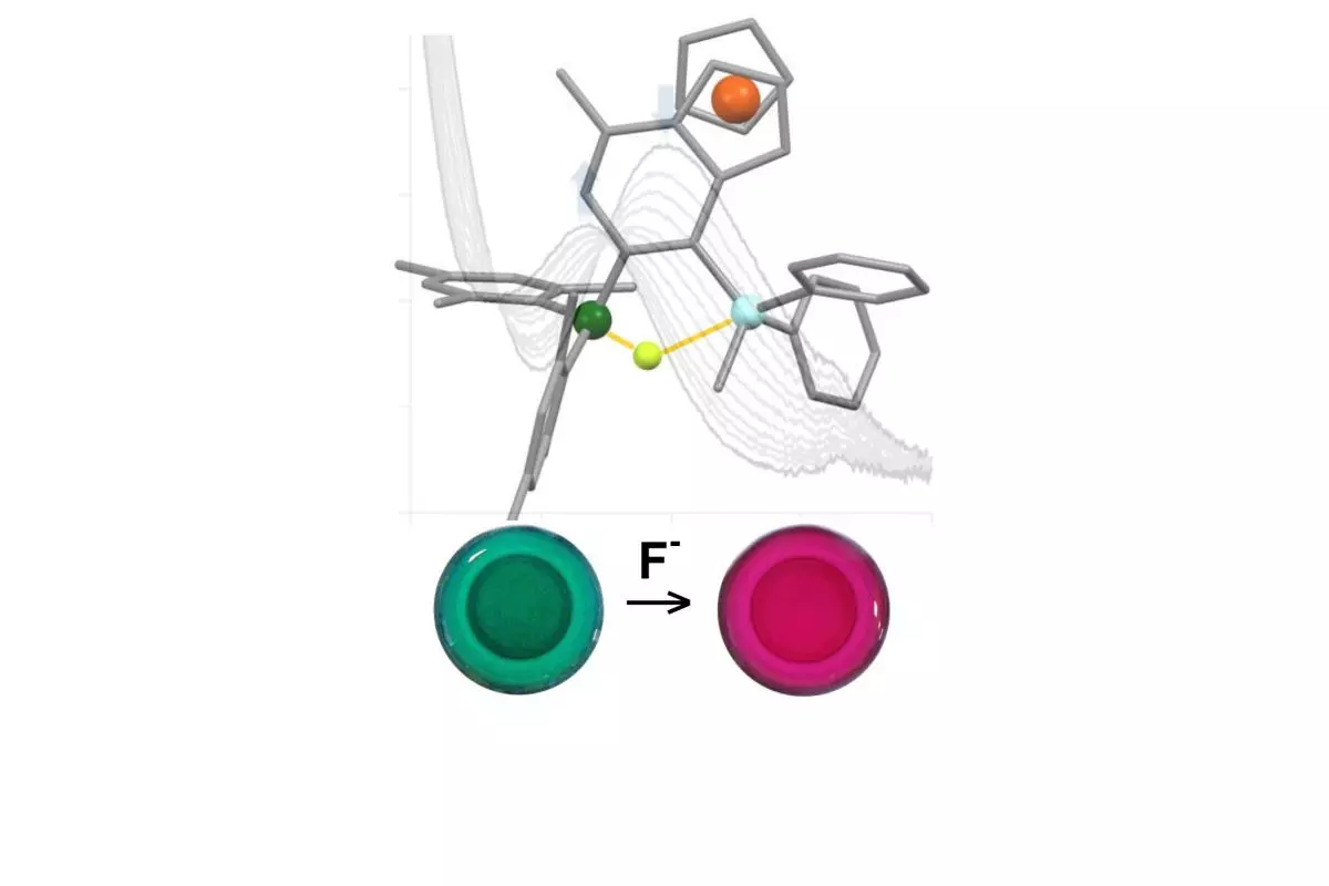 Chem.-Eur. J. 2015, 21, 11813